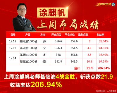 2015~2017工作金融类作品部分